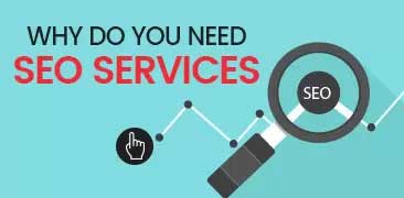 Why Do You Need SEO